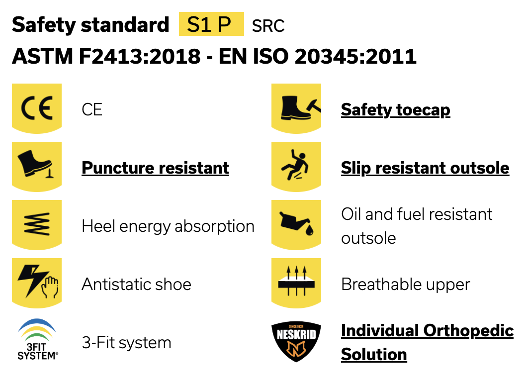 Safety Features Cador